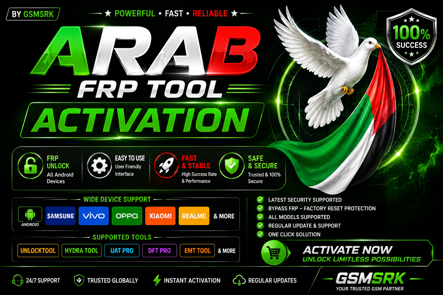Arab FRP Tool - 3 Months 
