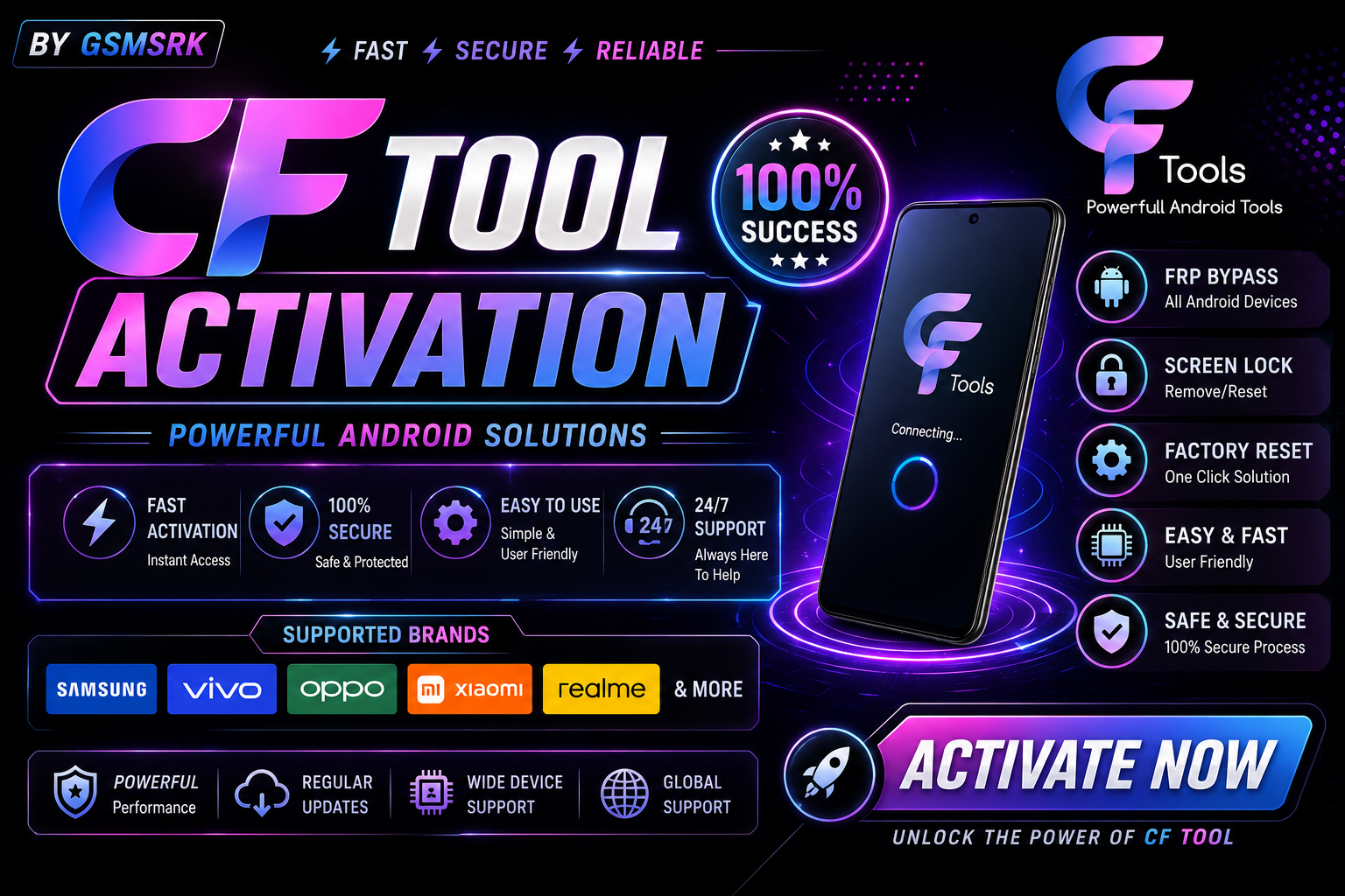 CF-Tools 1 Year Activation 