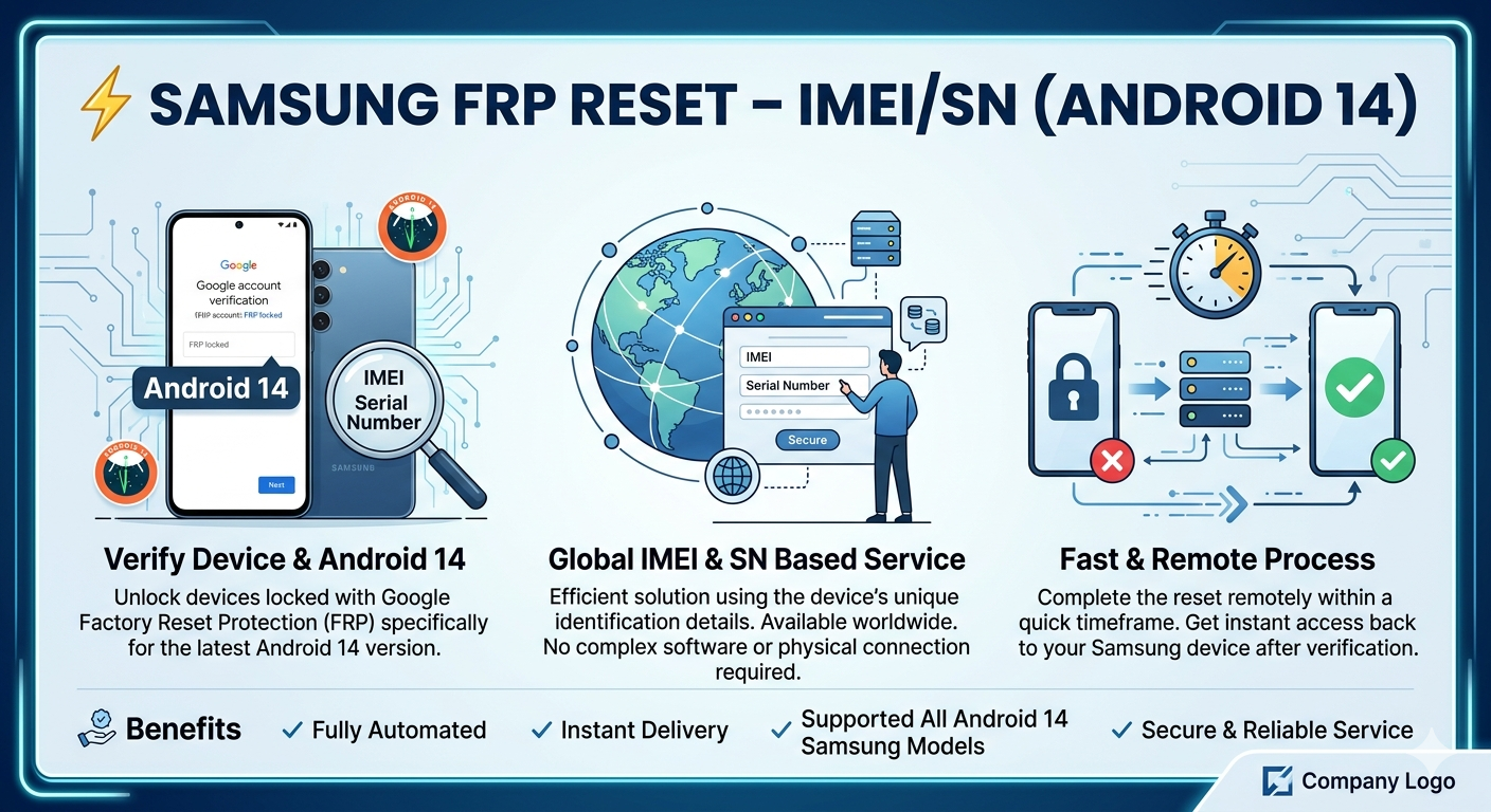 ⚡ 𝗦𝗮𝗺𝘀𝘂𝗻𝗴 𝗙𝗥𝗣 𝗥𝗲𝘀𝗲𝘁 – 𝗜𝗠𝗘𝗜/𝗦𝗡 (𝗔𝗻𝗱𝗿𝗼𝗶𝗱 𝟭𝟰)